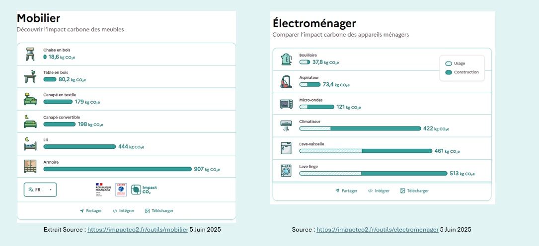 ordre de grandeur bien-.jpg